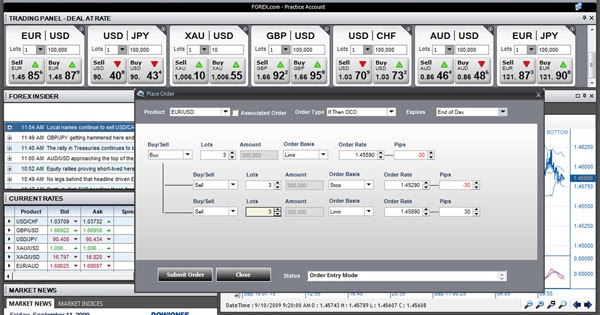 Forex com download forextrader pro binary options rss